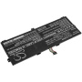 Аккумулятор для Lenovo ThinkPad X390 Yoga серии (L18L3P72) 4100mAh