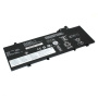 Аккумулятор (батарея) для ноутбука Lenovo ThinkPad T480s (01AV479) 11.58V, 4920mAh (first type) (оригинал)