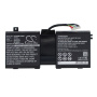 Аккумулятор для Dell Alienware M17x R5 (2F8K3) 5600mAh