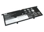 Аккумулятор (батарея) для ноутбука Lenovo Ideapad Yoga Slim 9-14 (L19C4PH0) 7.72V, 8230mAh, 63.5Wh