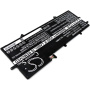 Купить Аккумулятор для Asus ZenBook Flip UX360 (C31N1528) 4800mAh Аккумулятор для Asus ZenBook Flip UX360 (C31N1528) 4800mAh