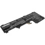 Аккумулятор для Lenovo IdeaPad 5 Pro (L20C4PE1) 4750mah