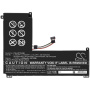 Аккумулятор для Lenovo IdeaPad 1-11IGL05 (L19C2PF1) 4100mAh