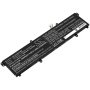 Аккумулятор для Asus A413FF, F413FF, X421 (B31N1911) 3450mAh