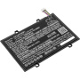 Аккумулятор для Lenovo IdeaPad A1 3350mAh