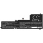 Аккумулятор для Lenovo IdeaPad 5 15 (L19C4PF1) 4550mAh