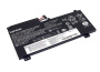 Аккумулятор (батарея) для ноутбука Lenovo ThinkPad E560P (00HW040), 11.1V, 4280mAh