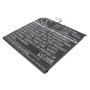 Аккумулятор для Lenovo Thinkpad X1 Helix 3780mah
