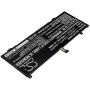 Аккумулятор для Lenovo ThinkBook 13s, ThinkBook 14s серии (L18C4PF0) 2850mAh